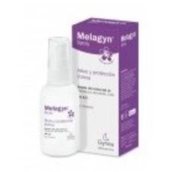 Melagyn spray 50mde Gynea | tiendaonline.lineaysalud.com