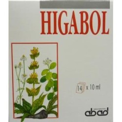 Higabol 14sbrs.de Kiluva - Abad | tiendaonline.lineaysalud.com