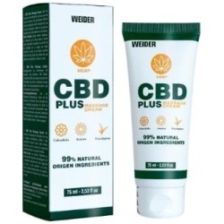 Weider Cbd Cream de Weider | tiendaonline.lineaysalud.com