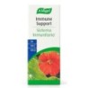 Immune Support 30de A.vogel (bioforce),aceites esenciales | tiendaonline.lineaysalud.com