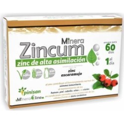 Mineraline zincumde Pinisan | tiendaonline.lineaysalud.com