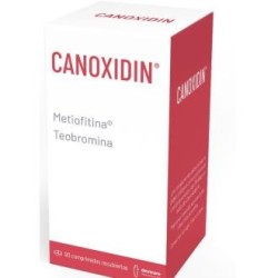 Canoxidin de Devicare | tiendaonline.lineaysalud.com