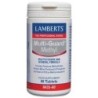 Multi-guard methyde Lamberts,aceites esenciales | tiendaonline.lineaysalud.com