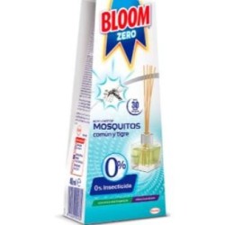 Bloom zero varillde Bloom Derm,aceites esenciales | tiendaonline.lineaysalud.com