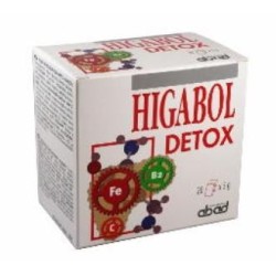 Higabol detox (dide Kiluva - Abad | tiendaonline.lineaysalud.com