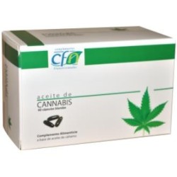 Aceite de cannabide Cfn | tiendaonline.lineaysalud.com