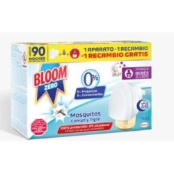 Bloom zero electrde Bloom Derm | tiendaonline.lineaysalud.com