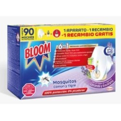 Bloom electrico lde Bloom Derm | tiendaonline.lineaysalud.com