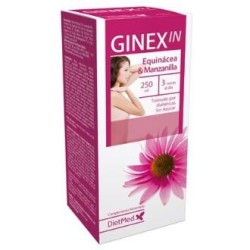 Ginexin solucion de Dietmed | tiendaonline.lineaysalud.com